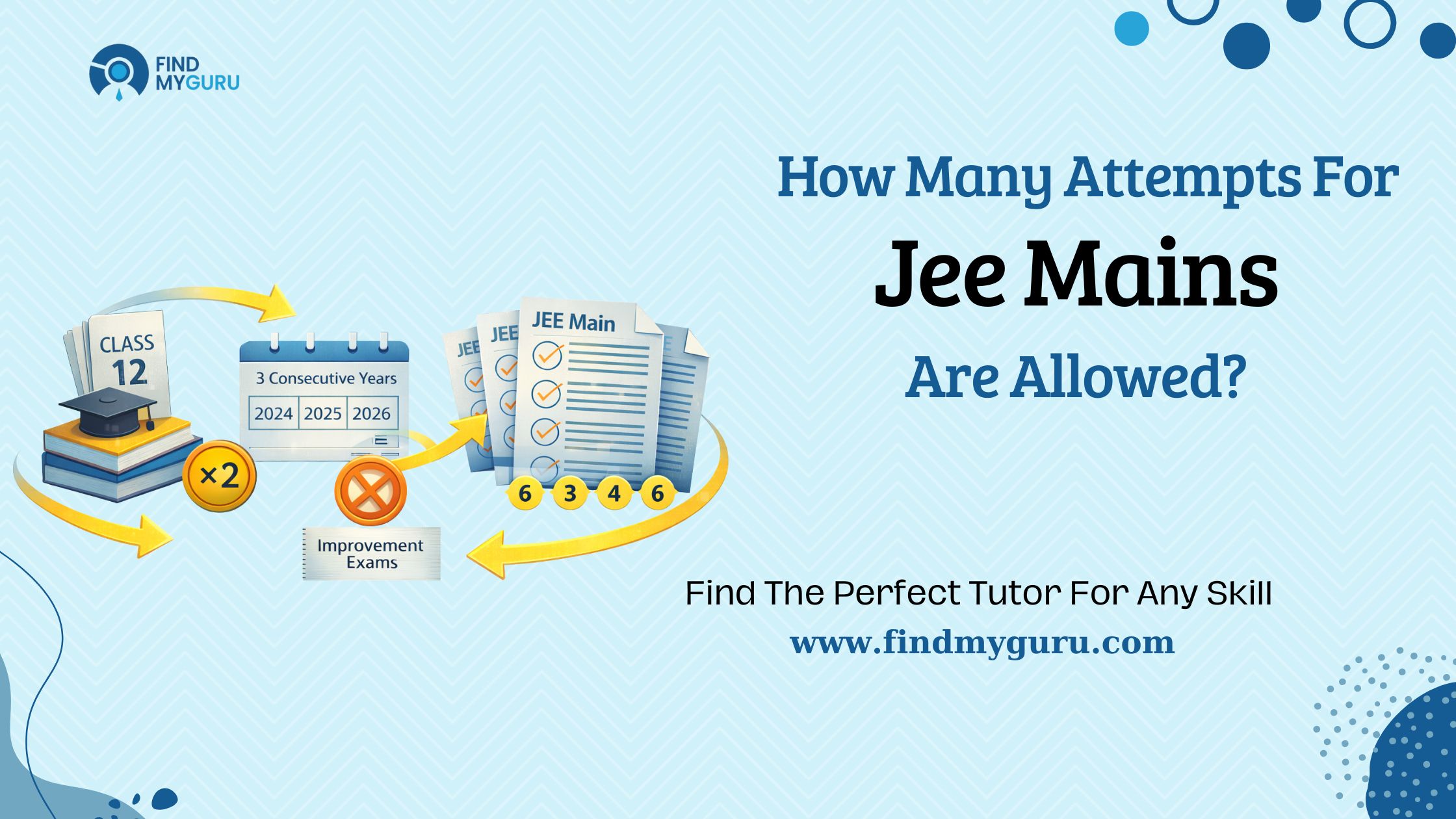 How Many Attempts for JEE Mains Are Allowed?